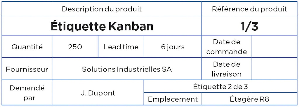Exemple d'étiquette Kanban