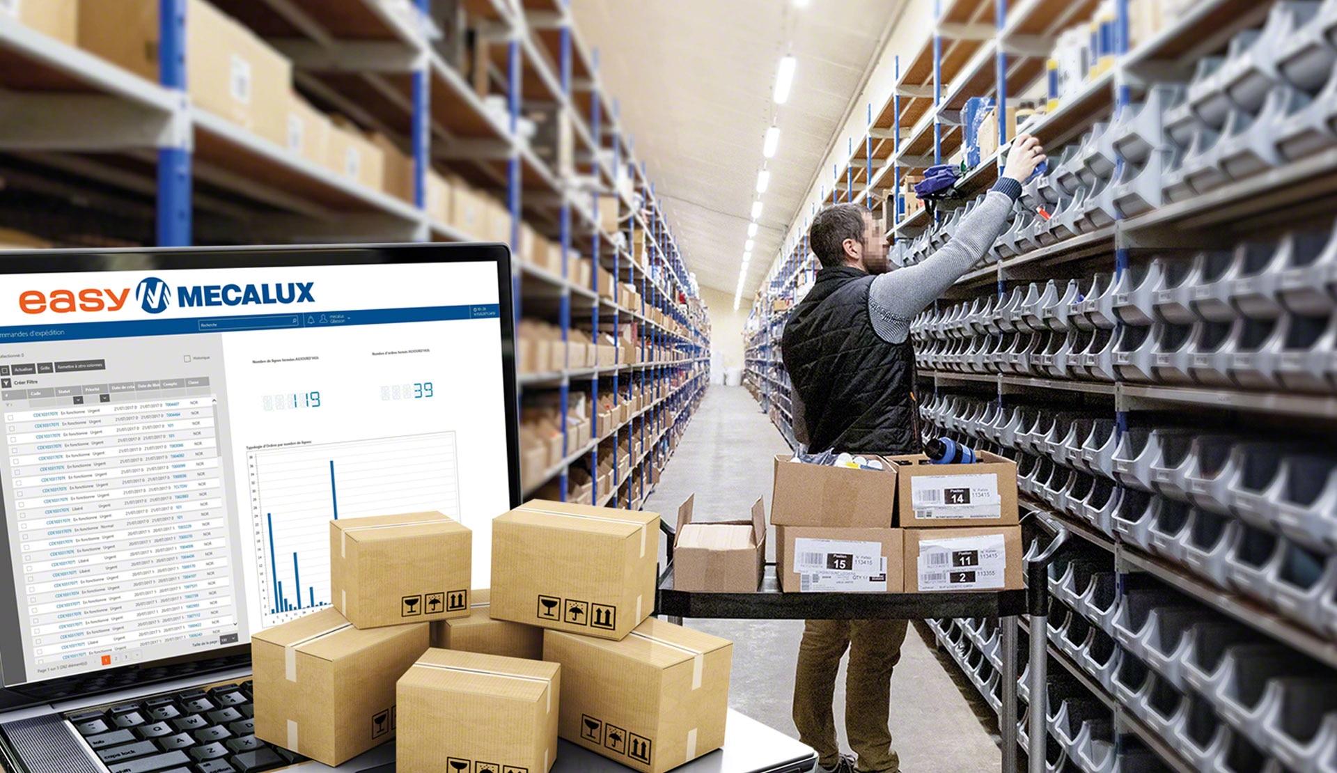 Easy WMS multiplie par 8 les commandes d'une papeterie en ligne Easy WMS multiplie par 8 les commandes d'une papeterie en ligne