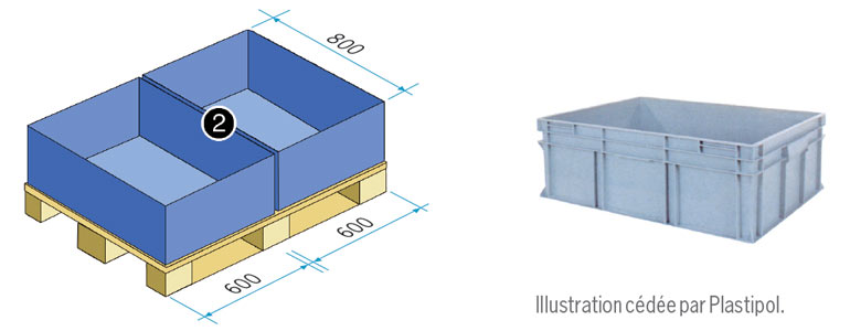 Bag gerbable norme Europe (800 x 600 mm)