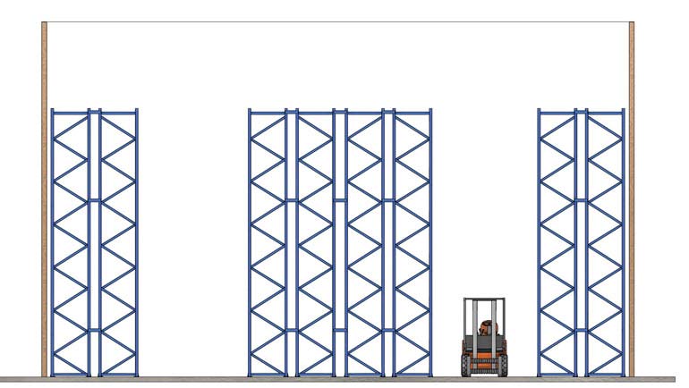 Configuration à double profondeur