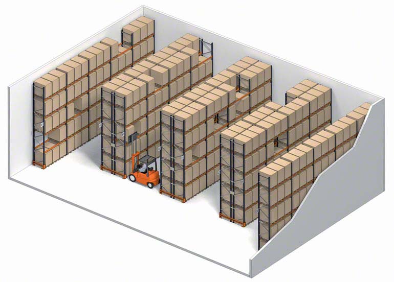Système de stockage conventionnel avec accès direct aux palettes