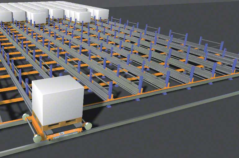 Simulation du fonctionnement du système Pallet Shuttle en tête de rayonnage