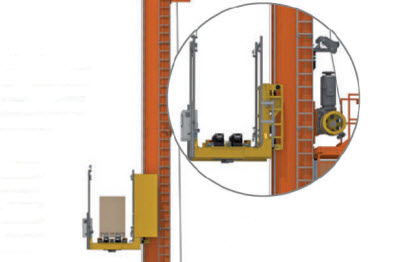Automatisation pour la gestion de peinture automobile Bollig & Kemper