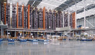 Les différents types de logistique impliqués dans la Supply Chain